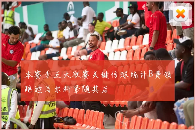 本赛季五大联赛关键传球统计B费领跑迪马尔科紧随其后